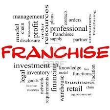 franquicia - Franquicias - Negocios para la Venta Orlando Florida